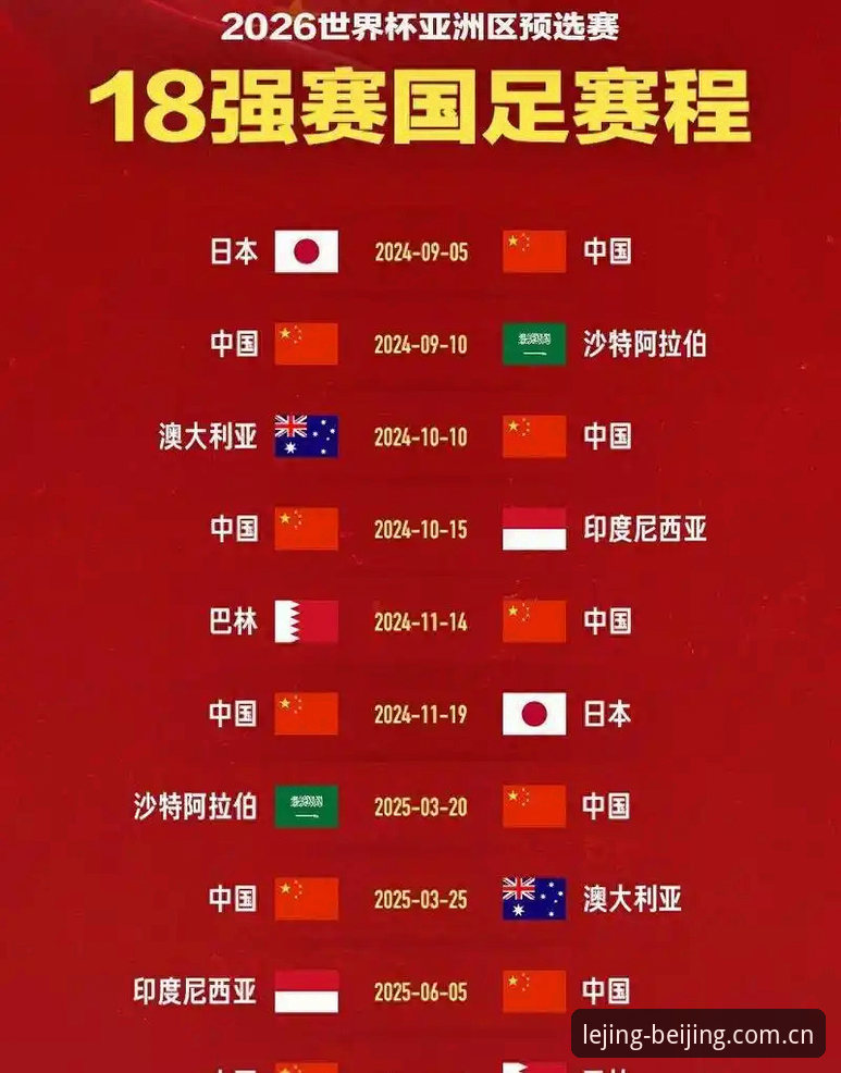 亚洲足球世界杯九强表现全景评测：从六场不败到六连败的真相