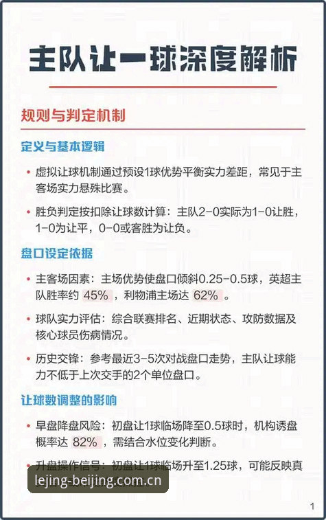 乐竞体育APP赛事前瞻功能进化论：全新入口使用技巧与赛程推送深度指南
