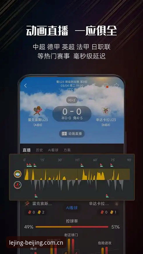 乐竞体育APP赛事前瞻全新入口实测说明，从一次深夜看球说起